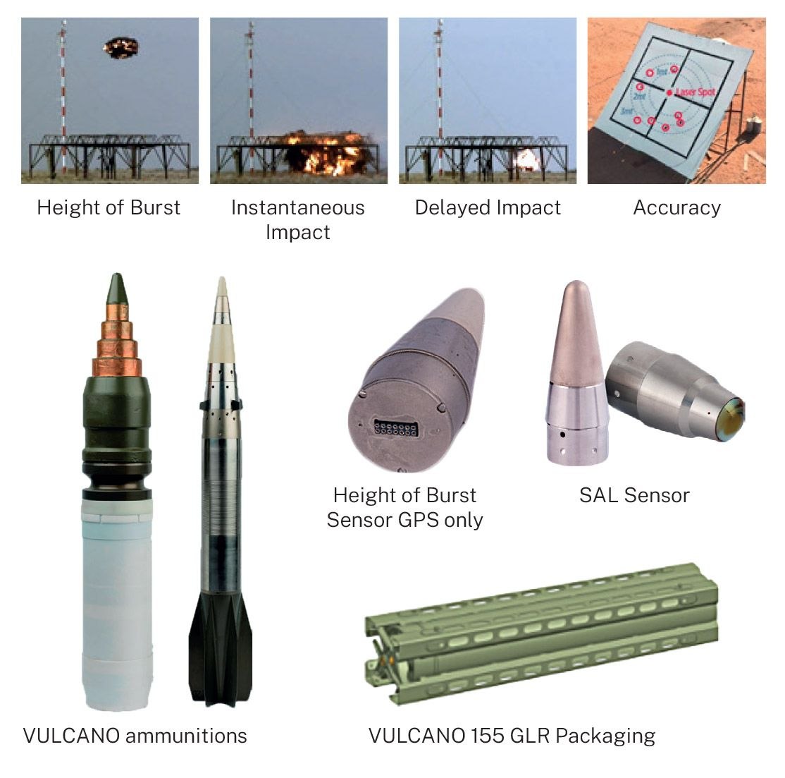 US Army Chooses 155mm Volcano GLR Guided Shells